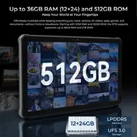 OUKITEL RT10 Rugged Tablet 12GB+512GB 11" FHD+IPS Display Android 15 MTK Dimensity 7400X 64MP Camera Support Dual SIM 5G Tablet 6