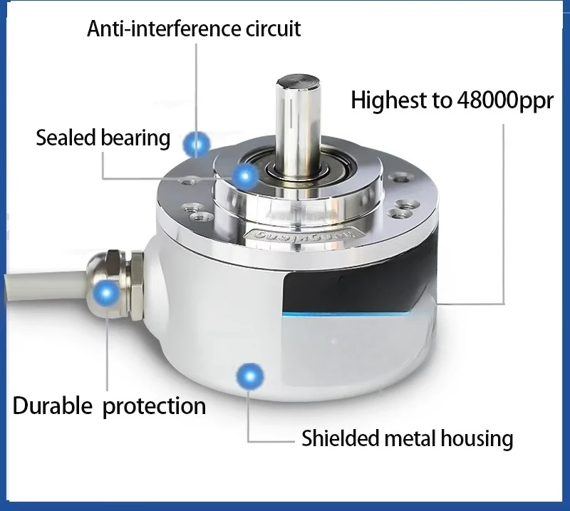 Hengxiang S50 Incremental Rotary Encoder 23040PPR High Running Speed IP65 Protection DC5V-30V with ABZA-B-Z