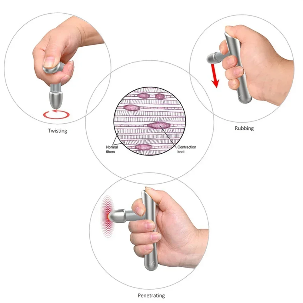 สแตนเลส Fascia มีด Facial และ Eye Beauty Scraping BOARD ผ่อนคลายกล้ามเนื้อนวดผ่อนคลาย S-Shape