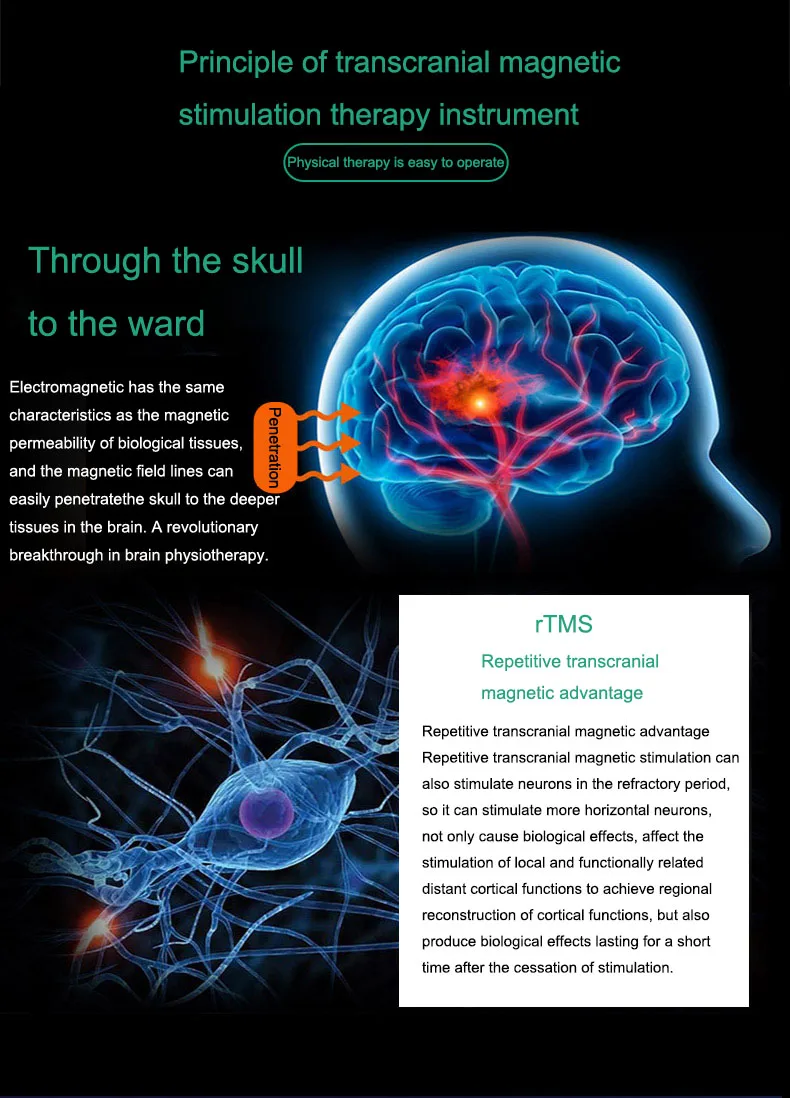 tms rtms Transcranial Magnetic Stimulation Brain Magnetic Stimulator for Stroke Insomnia Depression Autism