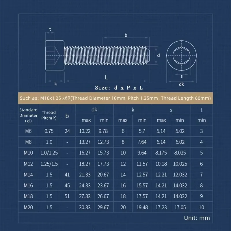 1~5Pcs M6 M8 M10 M12 M14 M16 M18 M20 12.9 Grade Carbon Steel DIN912 Black Hex Socket Cap Head Allen Bolt Screw L:10mm-100mm