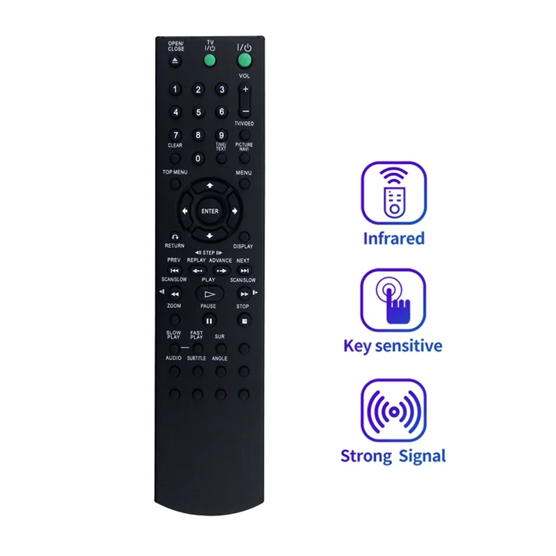 -N07R Remote Control For Sony DVD Player DVP-NS77H DVP-NS700H DVP-NS75H Replacement RMT-D175A
