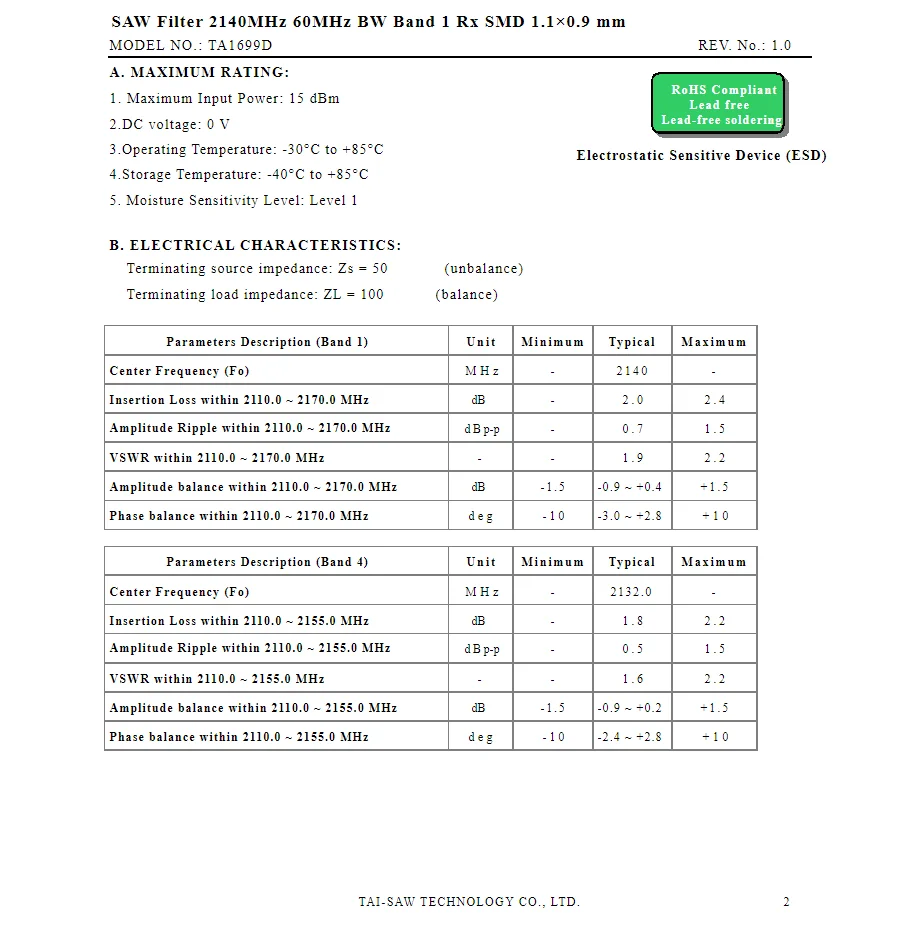 (10 шт.) TA1699D код SX новый подлинный фильтр SMD SAW 2140 МГц в упаковке