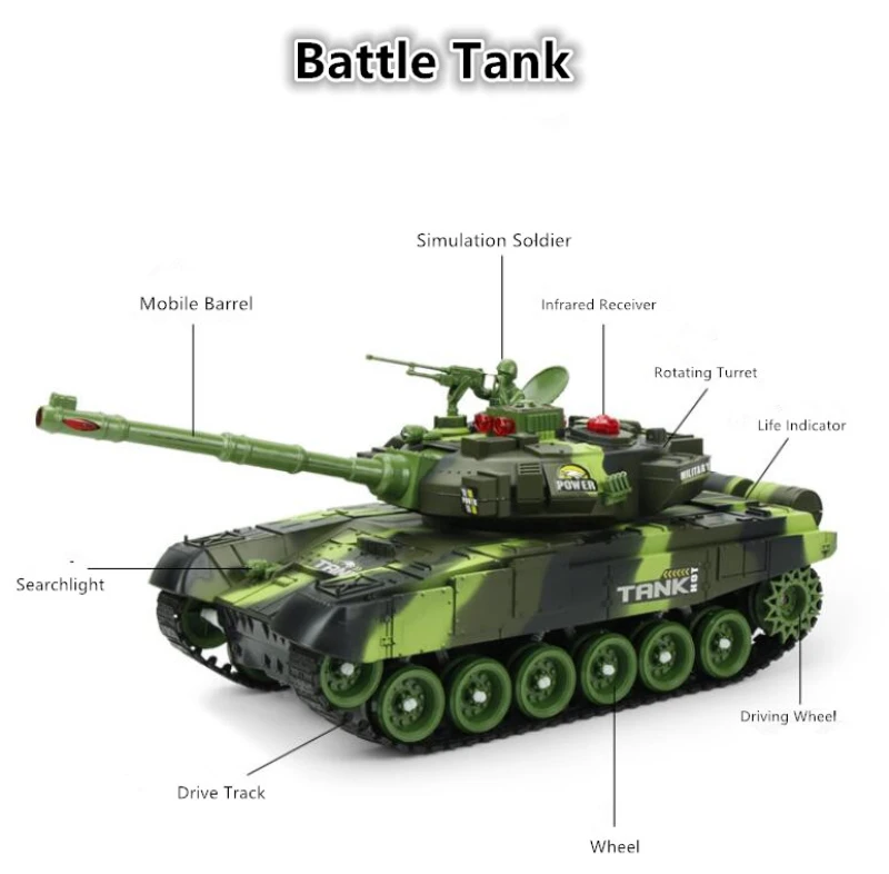 Vechttanks met afstandsbediening Realistische geluiden en verlichting Rc Radiobesturing Gaming Militaire gevechtshorlogstanks