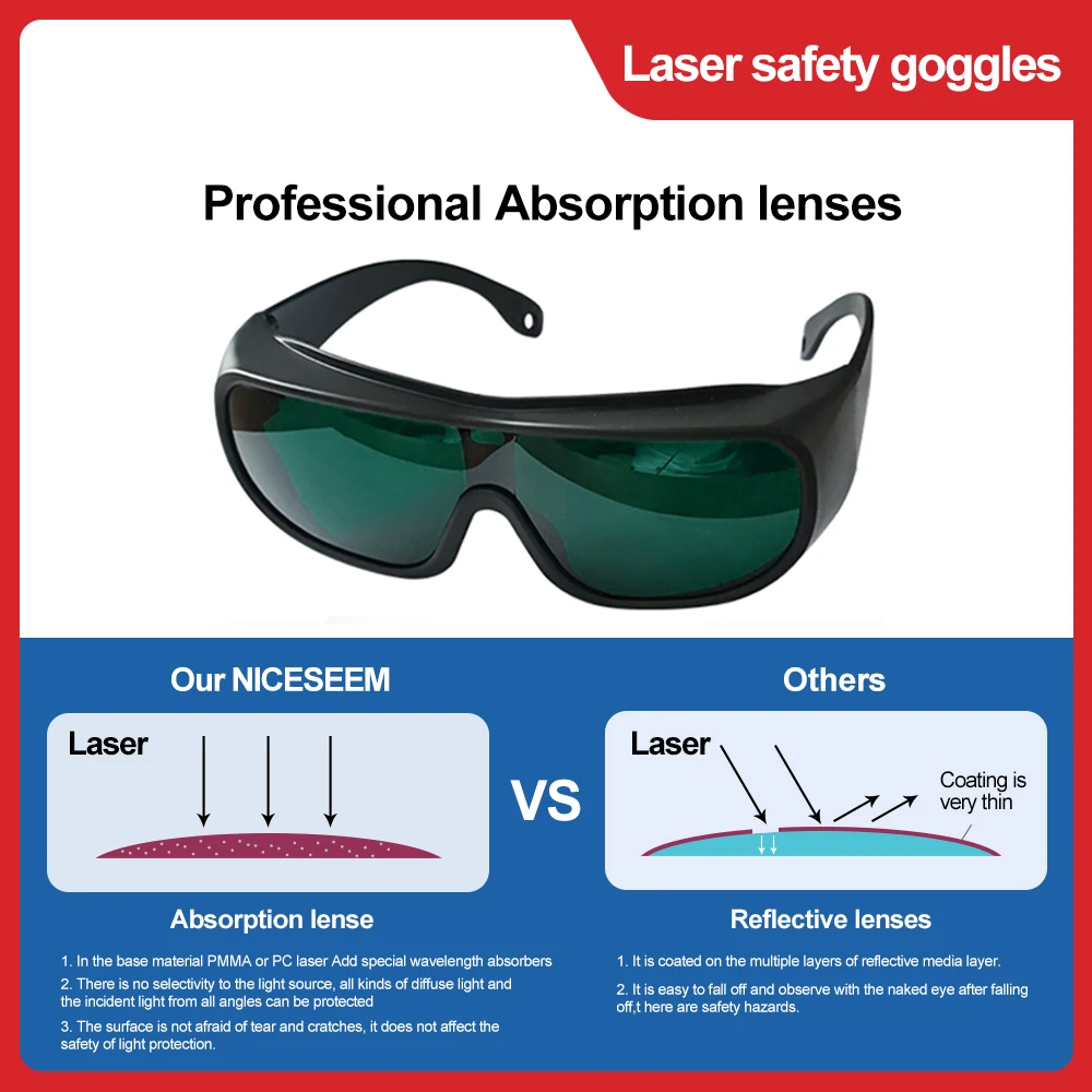 LASER SAFETI GLASSES ipl glasses Industrial Safety Lenses UV IPI IR IPL FPV OD 1064nm 532nm Protection Laser safety glasses