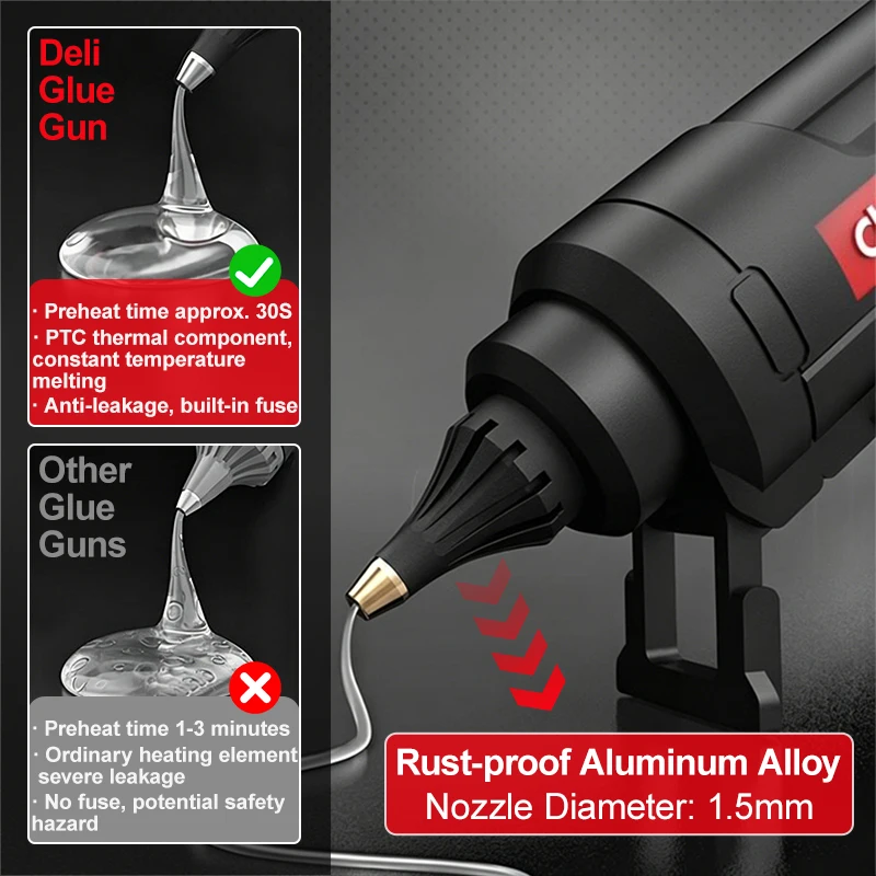Hot Glue Gun Kit With 10 Adhesive Sticks 7mm 11mm Multi Wattage For Home Repair Industrial Sealing Craft Hobby Fixed Power Tool