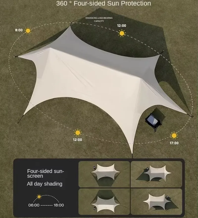 Three Seasons Portable Camping Canopy Tent Set - Oxford Cloth Waterproof UV Protection Fast Automatic Opening Fast Delivery