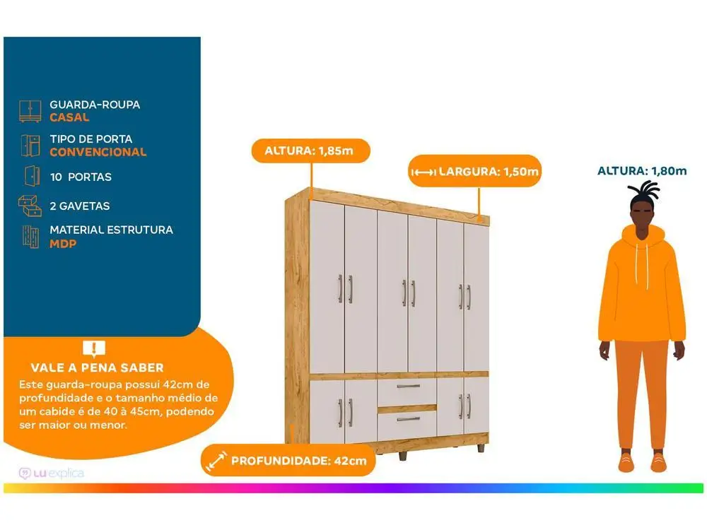 Araplac Coimbra Wardrobe Couple 10 Doors 2 Drawers