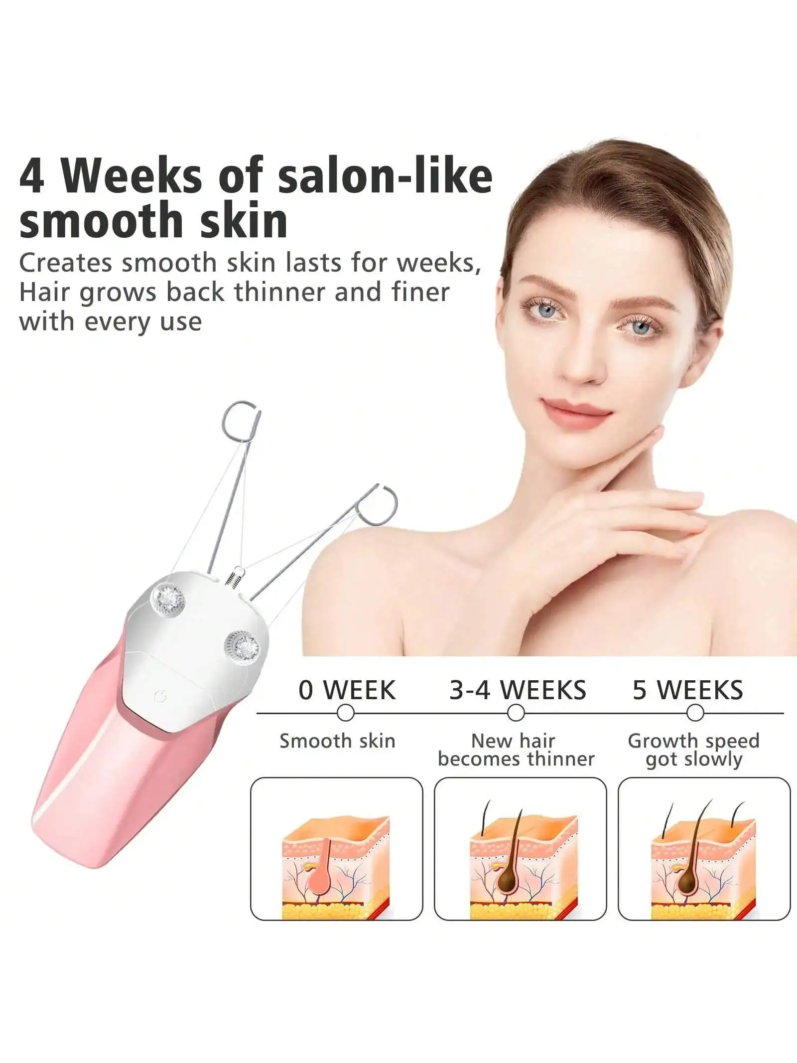 Electric Epilator for Facial USB Rechargeable Hair Removal Epilator Women Hair Remover Face Cotton Thread Epilator Beauty Tool image 5