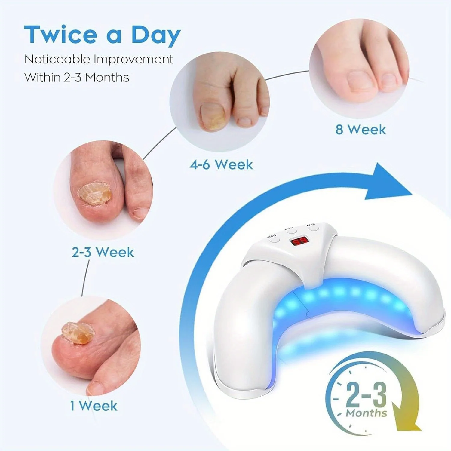 

1/2/4 Pcs Nail Fungus Light Device for Multiple Fingernails & Toenails