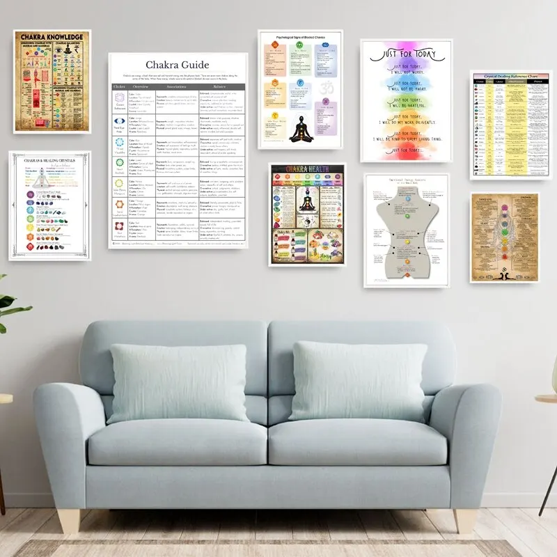 Reference Chart Print 7 Chakra Guide Poster Gym Yoga Canvas Wall Art Painting Poster Home Decor For Living Room Bedroom