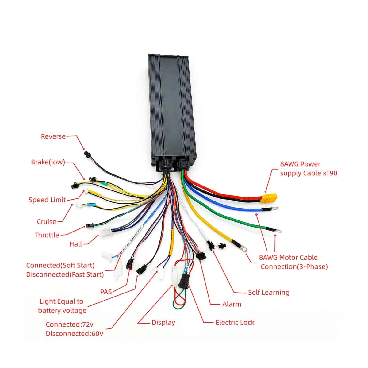 eBike Electric Bike 48V-72V 2000W 3000W 60A 18MOSFET Sine Ware Intelligent Controller