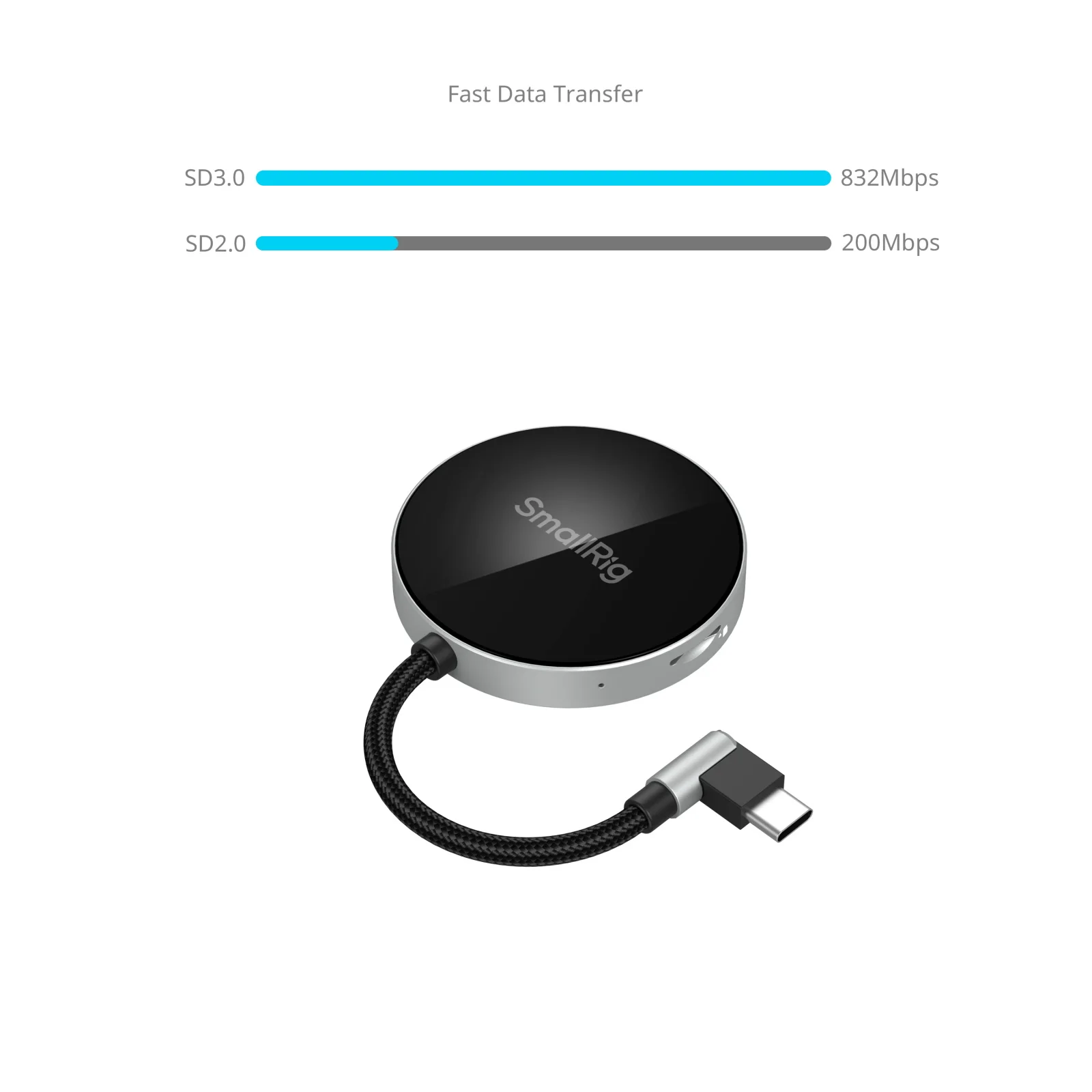 SmallRig SD3.0 / SD4.0 메모리 카드 리더기는 전화 컴퓨터용 SD, SDHC, SDXC, TF, Micro SD, Micro SDXC 및 Micro SDHC를 지원합니다.