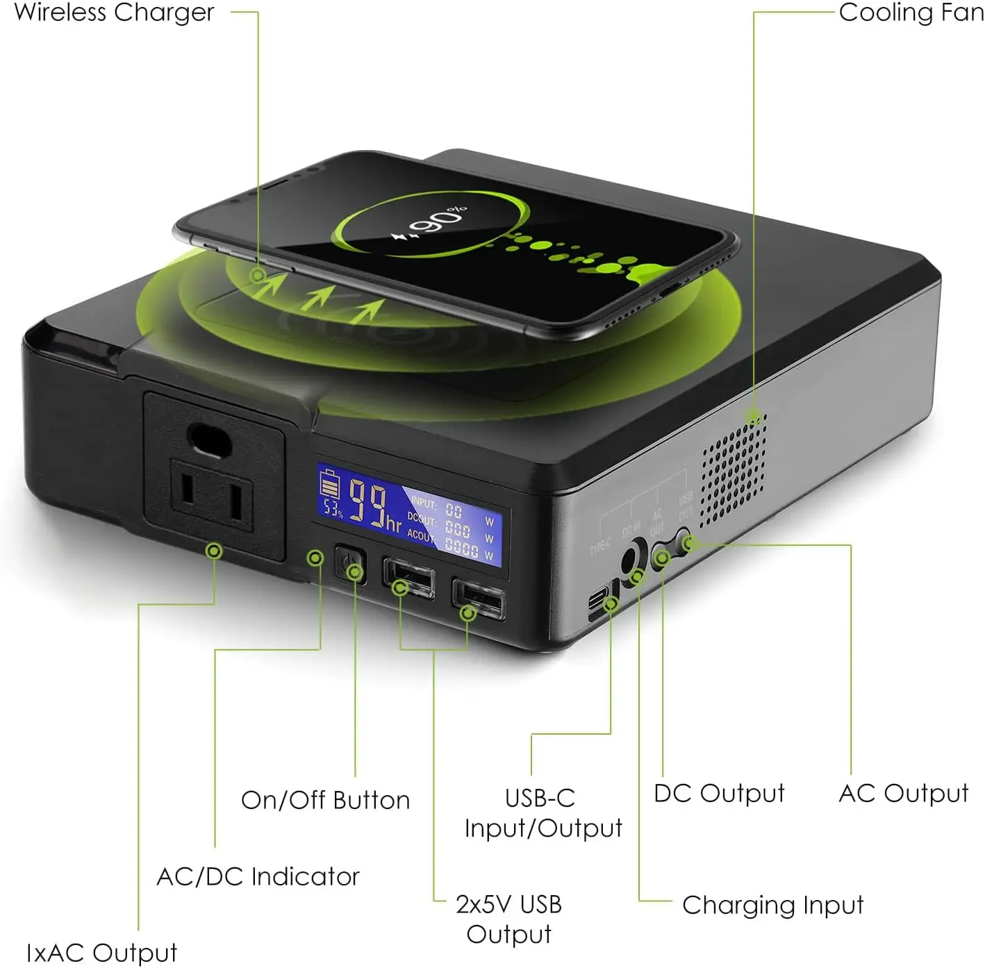 powers Portable Charger 41600Mah Power Bank With Ac Outlets Usb Wireless 110V200W Laptop Power Bank Fast Charging Battery