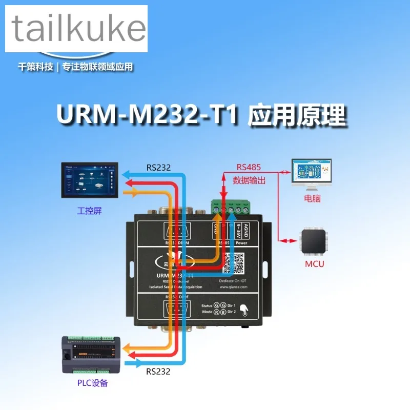 Isolated 232 Communication Message Collection Record Listening PLC Serial Port Extension Data Interception 485 Tee Module