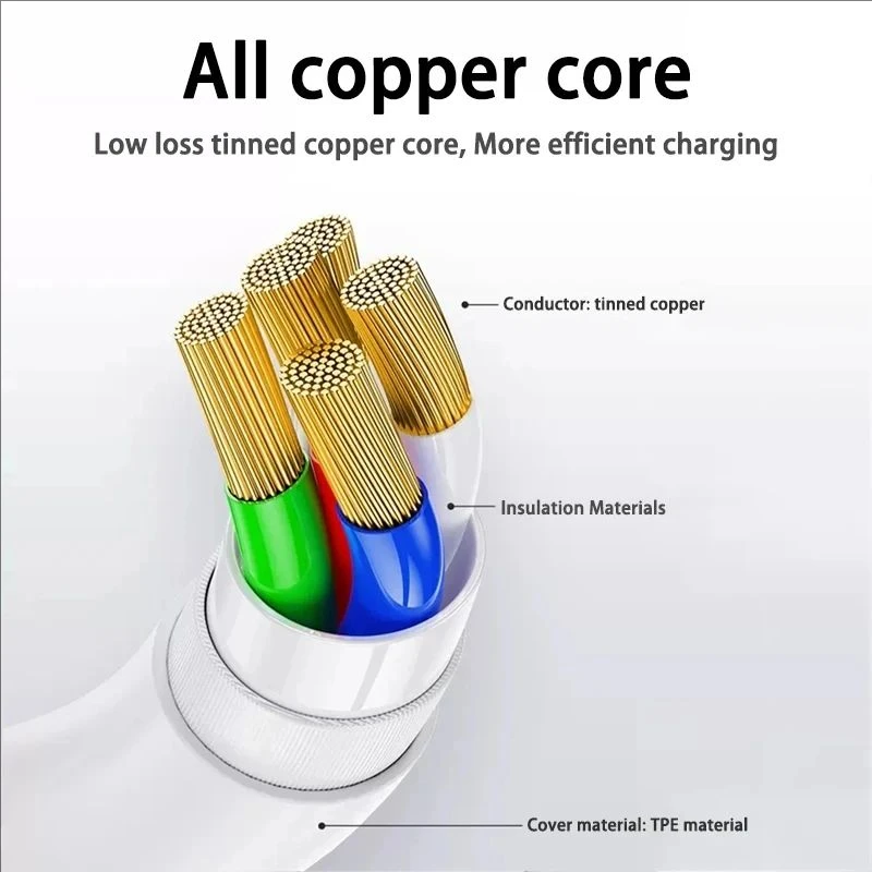 Original PD 35W USB C Fast Charging Cable for iPhone 14 8 7 Plus 11 12 13 Pro XS Max XR X Quick Charger Data Cable 1m 1.5m 2m 3m