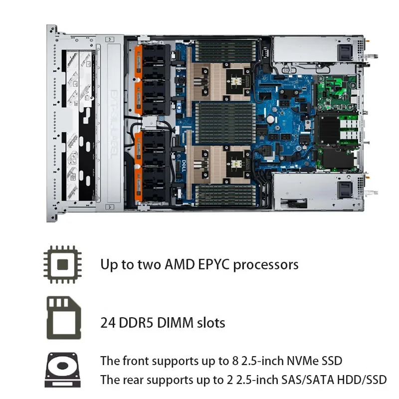 Wholesale Poweredge…