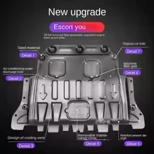 สําหรับ Mercedes Benz B-Class 2012-2018 เครื่องยนต์แชสซี SHIELD Splash ด้านล่างป้องกันรถอุปกรณ์เสริมภายใต้ฝาครอบ