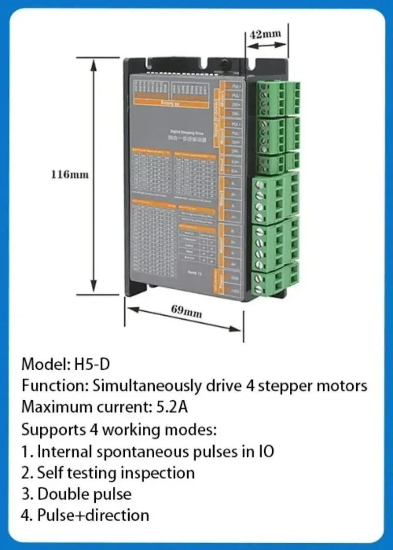 Variant: 4 in one driver