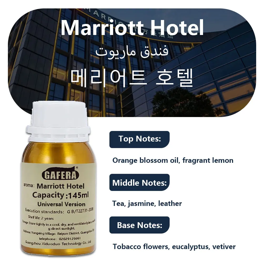 Variant: Marriott Hotel