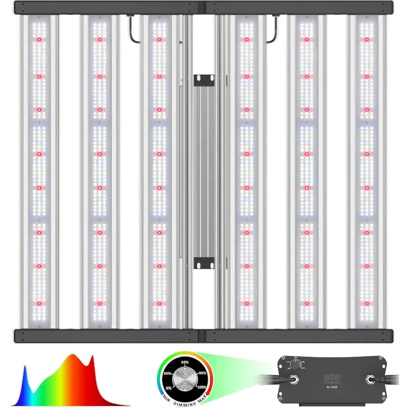 HPF4000 LED Grow Lights 4x4 ft Flower Coverage with LM301B Diodes&MeanWell Driver,Dimmable Daisy Chain Commercial Grow Light Bar