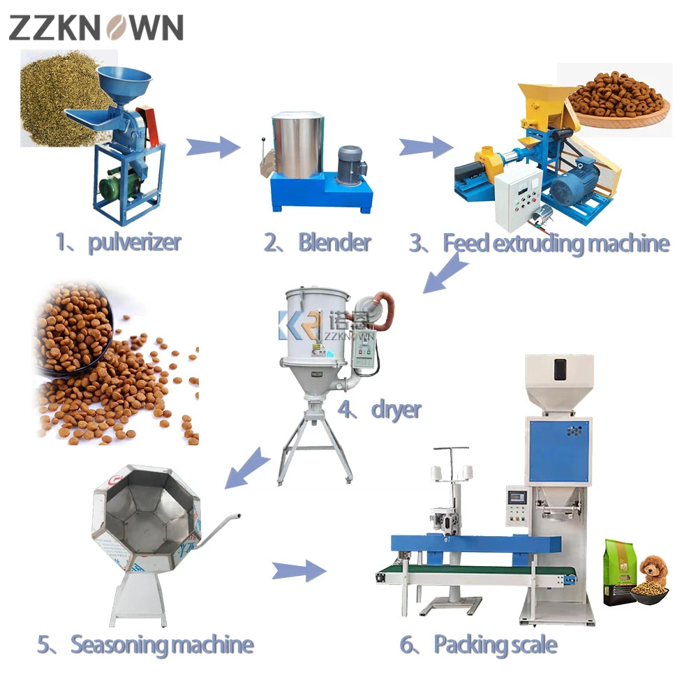 Industrial Fish Pellet Making Machine Floating Fish Feed Twin Screw Extruder Pelletizer Price