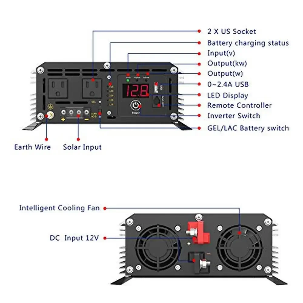 Pure Sine Wave Inverter 2200W Solar Charger Controller PWM Remote Setup RV Camper Truck