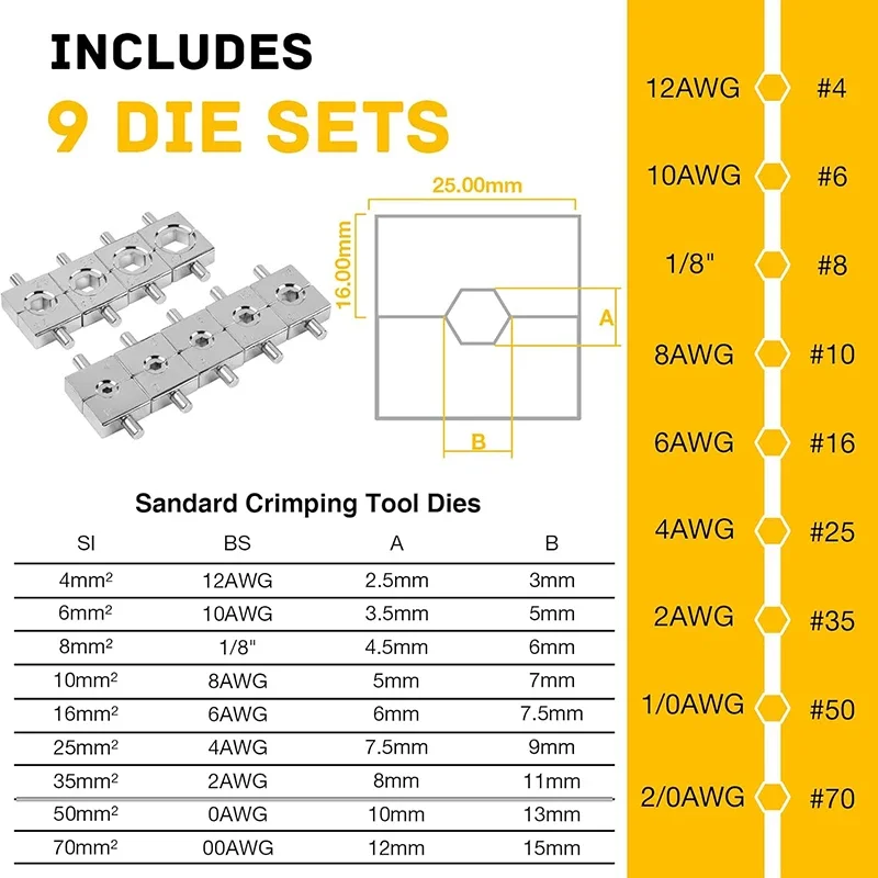 Imagem -02 - Conjunto de Ferramentas de Friso de Alicate Hidráulico Yqk70 Toneladas com Molde de Friso Hexagonal 10 16 25 35 50 70 Mm2