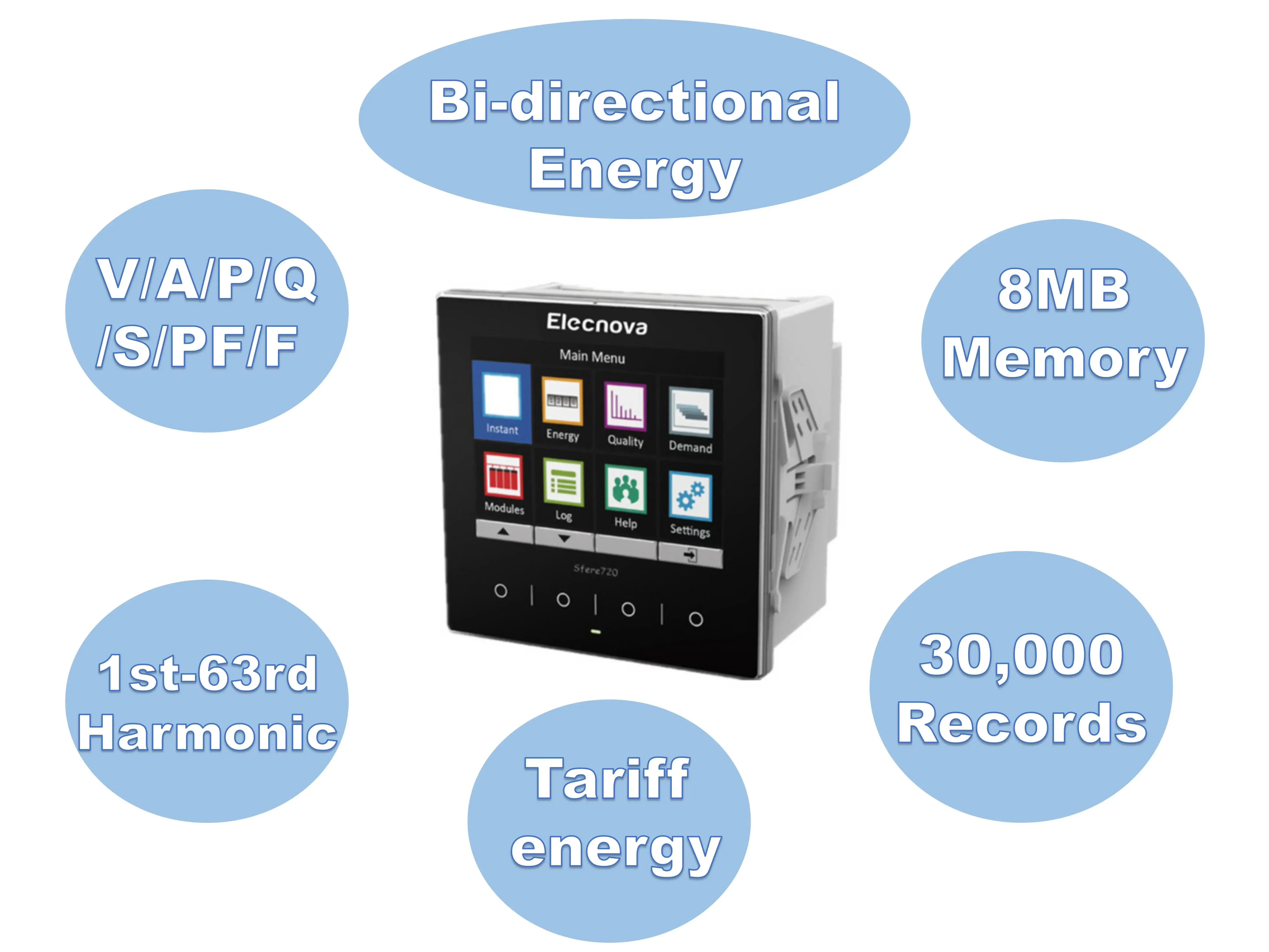 Multi function power quality analyzer Ethernet energy meter 3 phase data logger