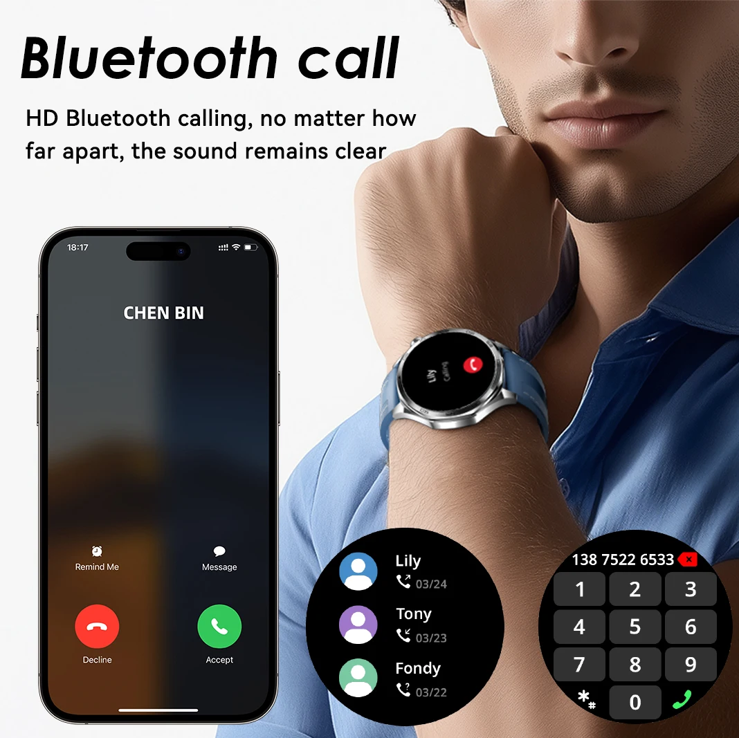 AURAFIT SmartWatch AM29 Sport  - đánh giá và giá Diy Wearable Electronics