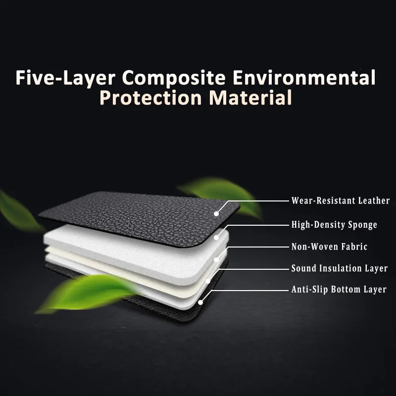 Universal Car Floor Mats Artifical Leather Fit 98% Auto Parts Models Interior Accessories Foot Pads Rugs Custom Cover Waterproof