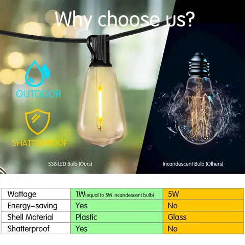 8 best sales बालकनी की रोशनी - №2