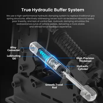 SIMSONN Plus X Sim Racing Simulator Pedál PC Simracing Pedály Podpora VAM VAM RPO Vibrační motor Příslušenství pro jízdní hry 8 nejlepší prodej pedály Sim Racing - №1