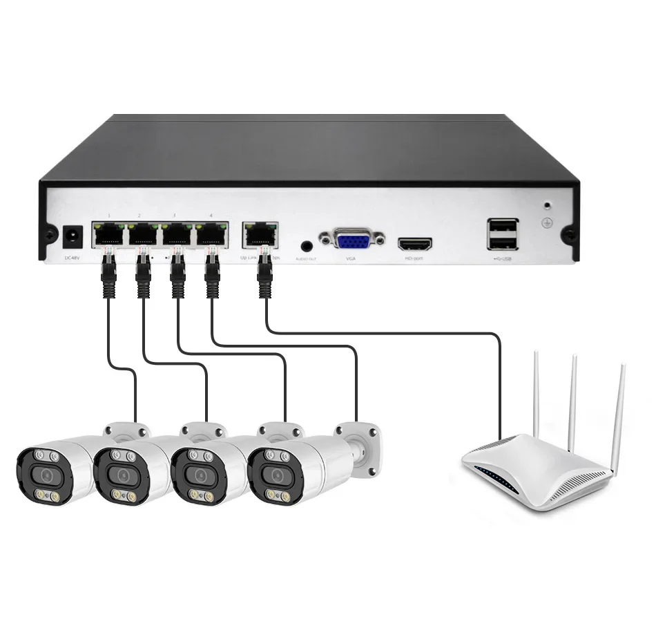 8*8MP 울트라 HD 메탈 쉘 POE CCTV 카메라 시스템 NVR 모니터링 세트 (야간 투시 및 CMOS 센서 보안 카메라 시스템 포함)