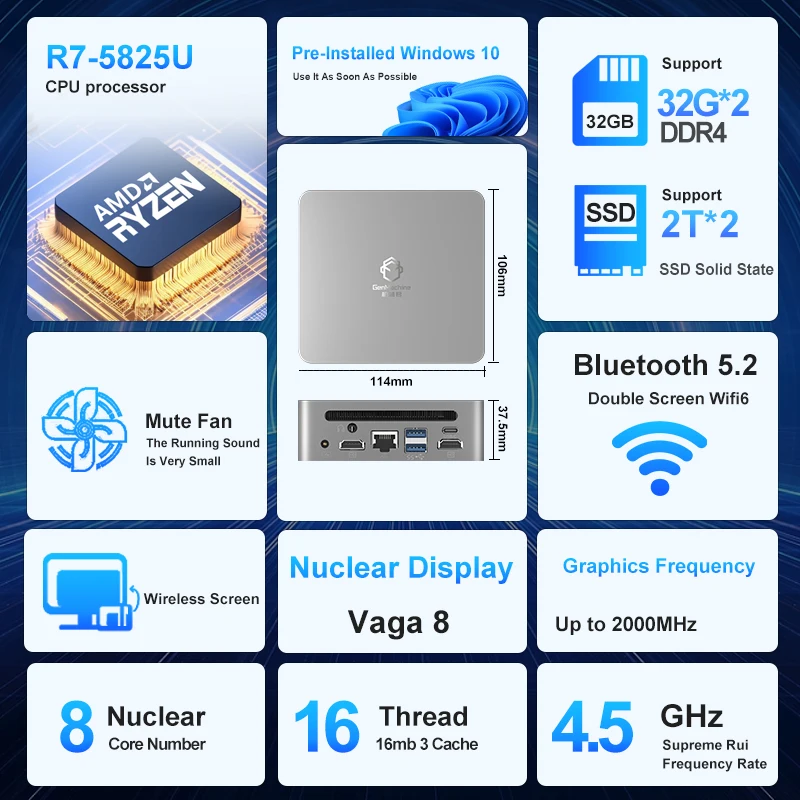 Imagem -05 - Genmachine Novo Mini pc Ryzen 5825u 2.0ghz Gpu Amd Ryzen7 5825u Windows11 Ddr4 64gb M.2ram Wifi6 Nuc Desktops Computador Mini pc