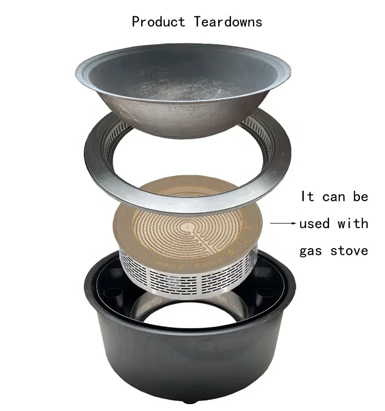 

Commercial electric pottery stove gas dual purpose ground pot chicken iron pot