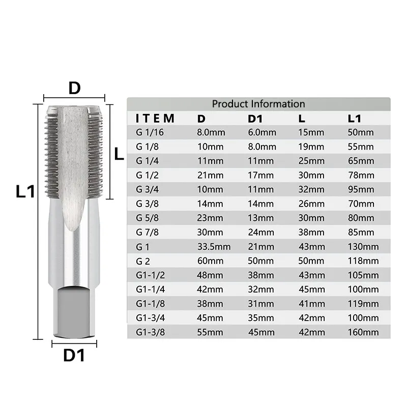 Pipe Thread Tap HSS Pipe Tap Tungsten Carbide Router Bit G 1/8 1/2 3/4 1 For Metalworking Screw Thread Cutting Tools Machine Tap