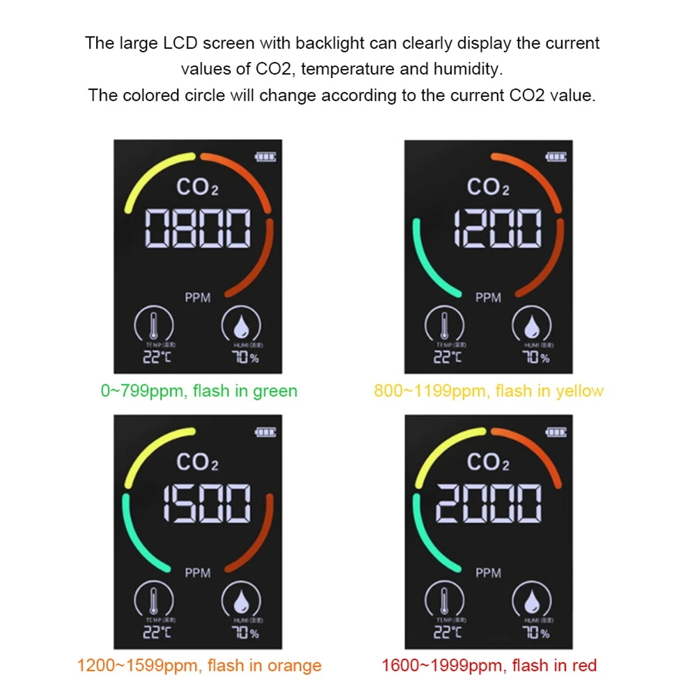 

H-W Air Monitor CO2 Carbon Dioxide Detector Air Quality Temperature Humidity Monitor Quick Measuring Meter For CO2