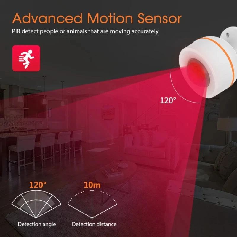 Tuya-Detector de movimiento ZigBee 3,0 PIR, batería integrada de 5V, 1A, alimentación USB, Sensor inalámbrico de presencia humana, aplicación Smart