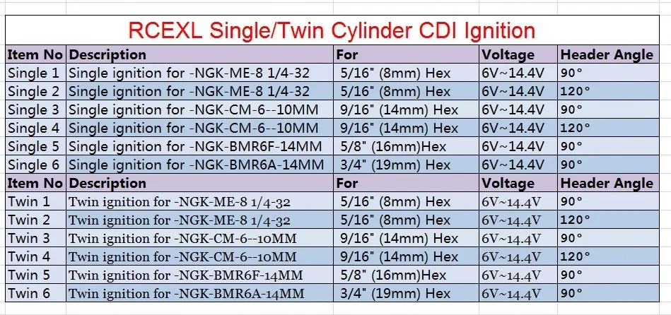 Rcexl ignition CDI for ME8 CM6 BPMR6F BMR6a spark plug for gas petrol engine rc airplane
