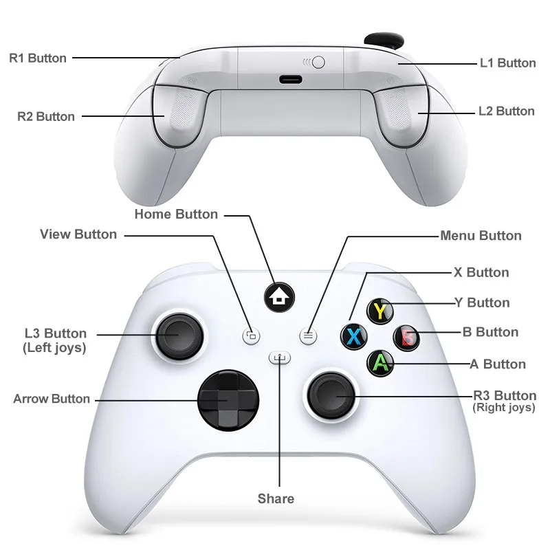Thumbnail 3 - #46 Most Popular Xbox Series X Wireless Controllers