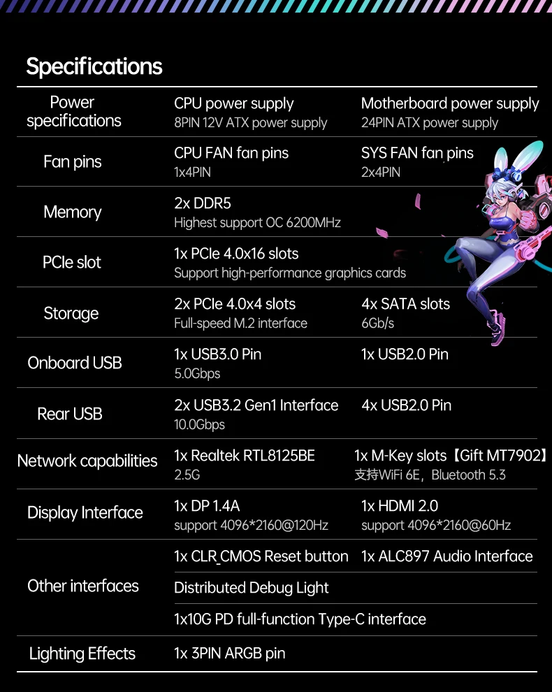 اللوحة الأم ZSUS AMD R9 8945HX معالج AMD ثنائي القناة DDR5 AM4 اللوحة الرئيسية M.2 NVME