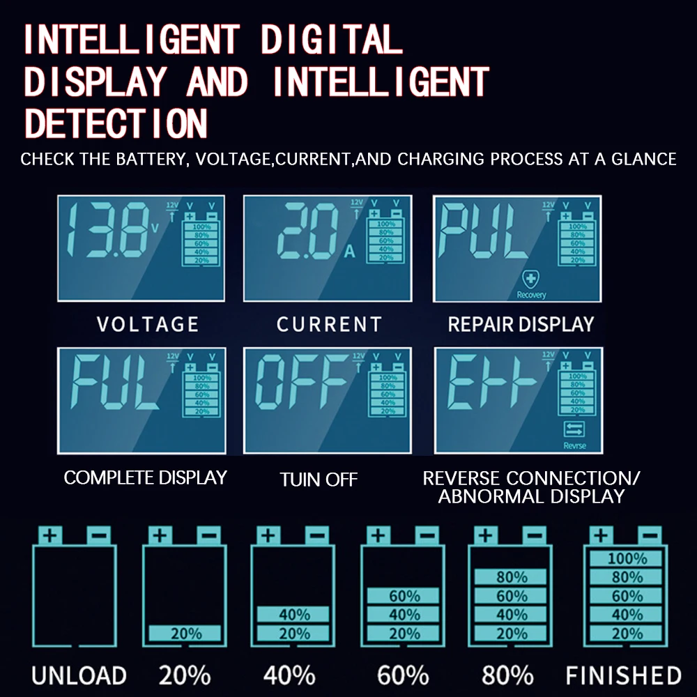 Chargeurs de Batteries de stockage 1,5a 6V/12V, réparation d'impulsions numériques pour jouets AGM au plomb, chargeurs de batterie pour moto et voiture 30W
