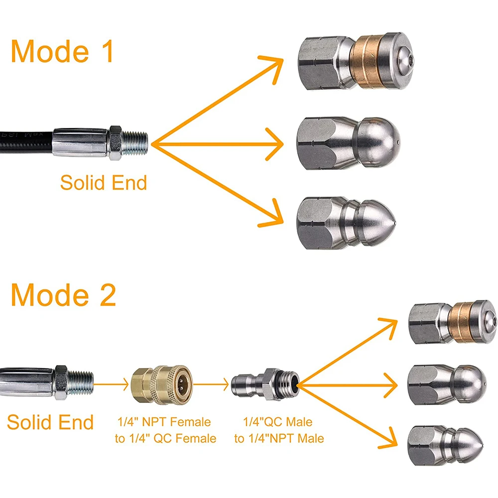 Esgoto e Esgoto Alta Pressão Mangueira Bico, Tubulação de Limpeza, Cabo Lavadora Jet, Conector Rápido, Lavagem Acessórios, 1/4”