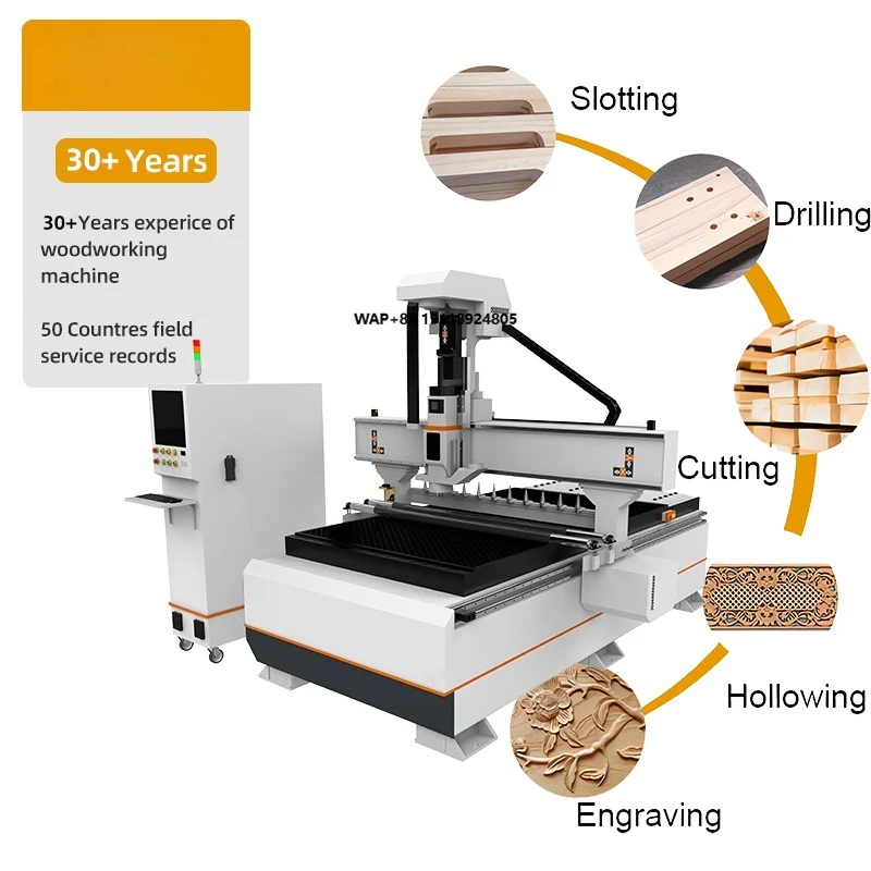CNC Router Woodworking Router Engraver Machine Acrylic Wood MDF Engraving Cutting Routing 3D CNC Milling