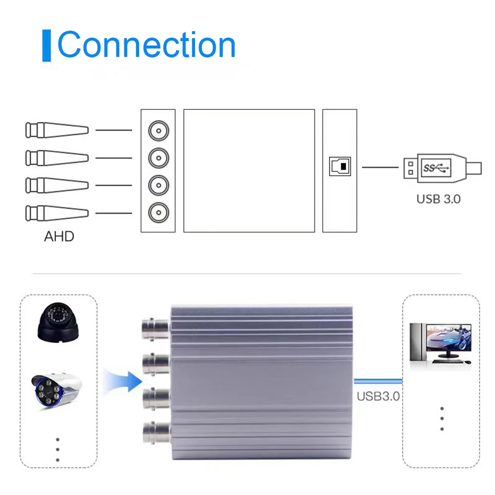 بطاقة التقاط الفيديو AHD BNC إلى USB3.0 UVC 1080P تسجيل بطاقات البث المباشر لكاميرا PS4 محول وحدة التحكم ألعاب RAW