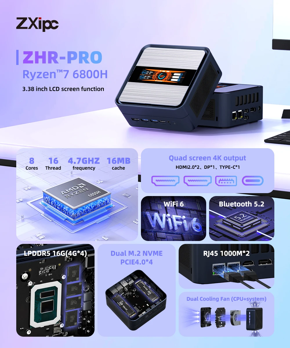 ZXIPC Schermo LCD Mini PC da 3,38 pollici AMD Ryzen 7 6800H 16GB LPDDR5 1TB M.2 SSD PCIe4.0 Nvme SSD WIFI6 BT5.2 Mini PC Gamer Computer