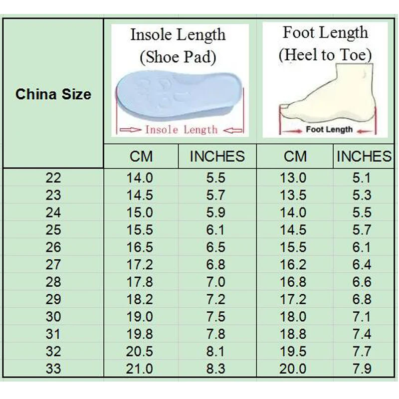 Children Shoes 2024 Spring Autumn Kids Slip-on Shoes Boys Loafers Soft PU Leather Toddler Casual Shoes Gray, Brown