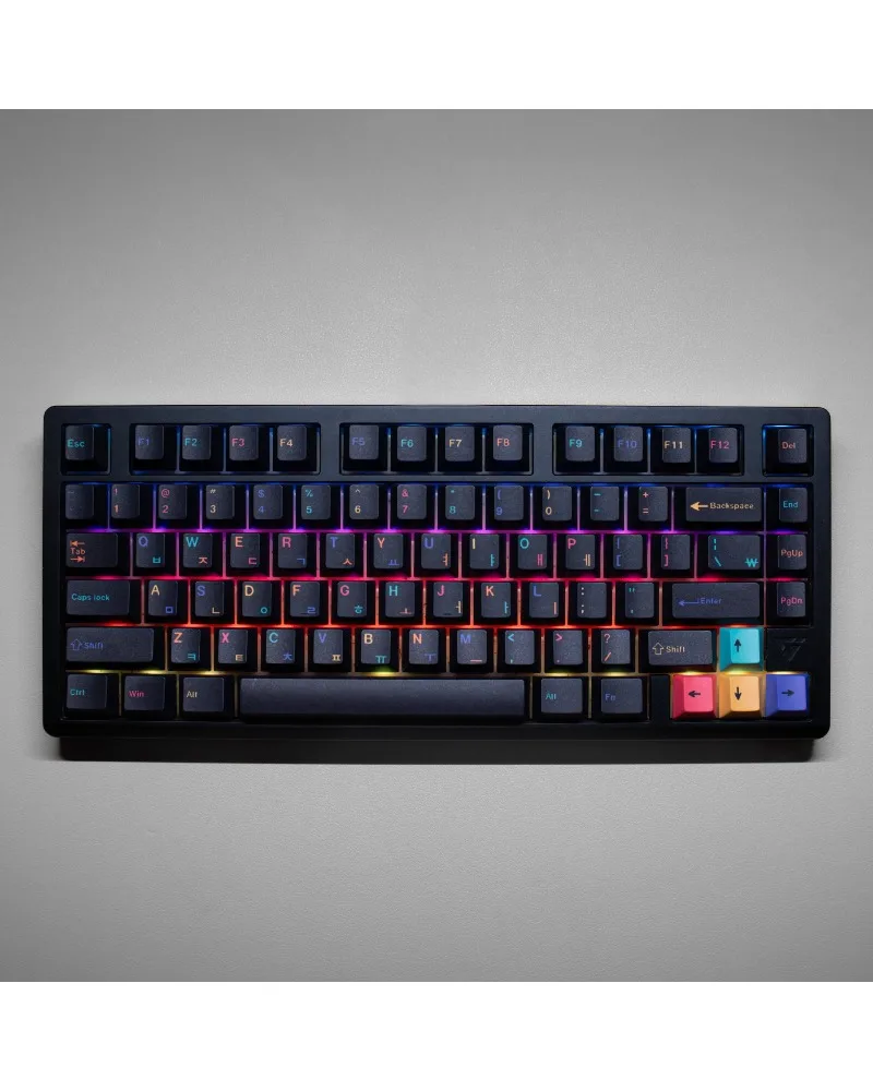Underground World Original PBT Sublimation Keycaps Cangjie Arabic Korean German French Spanish Russian Small Languages
