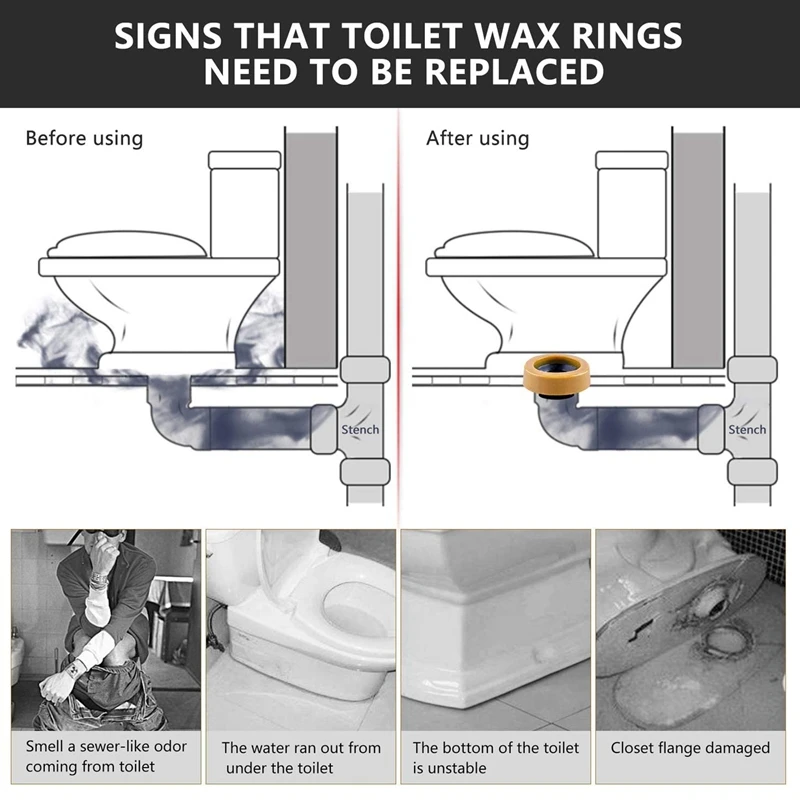 Toilet Wax Ring Kit For Floor Outlet Toilets New Install Or Re-Seat